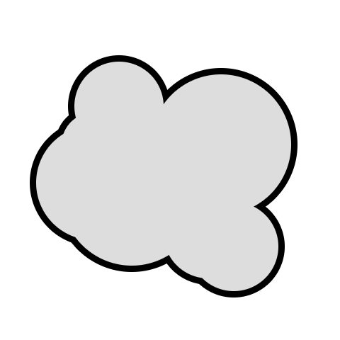 RPG object scheme