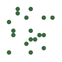RPG object scheme