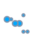 RPG object scheme