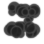 Similar RPG object