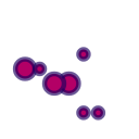 RPG object scheme