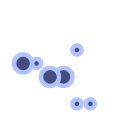 RPG object scheme