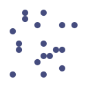 RPG object scheme