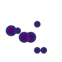 RPG object scheme