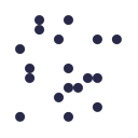 RPG object scheme