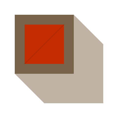 Similar RPG object