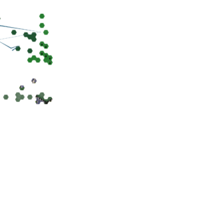 RPG map