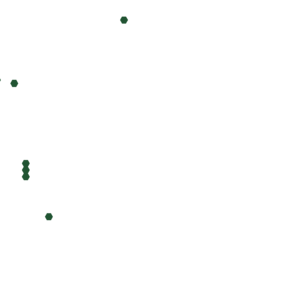 RPG map