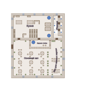 RPG map