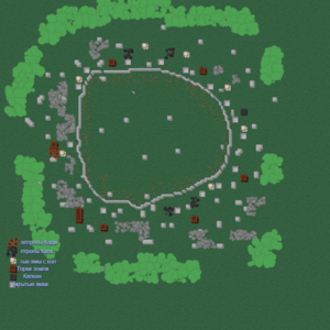New RPG content