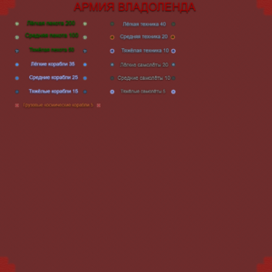 RPG map