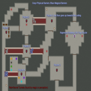 RPG map