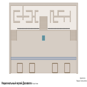 RPG map