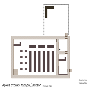 RPG map