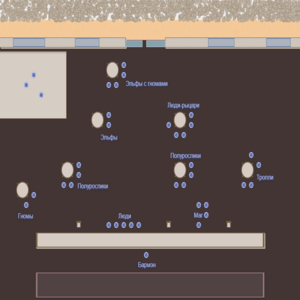 RPG map