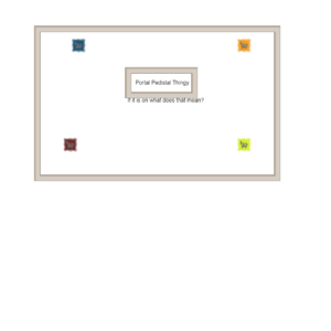 RPG map
